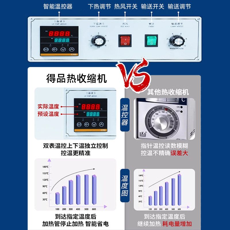 热收缩机外包装热塑封膜机pe膜热缩膜包膜机塑封机半自动封切机