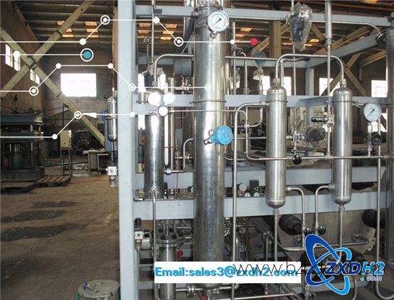 Hydrogen Purification System / 2011 Founded in China xiamen