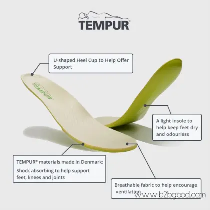 TEMPUR外底和鞋垫，适用于品牌鞋类公司