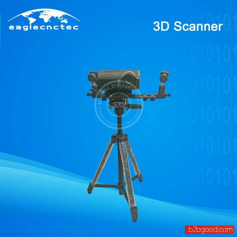Поддержка промышленных 3D сканеров с использованием программного обеспечения Geomagic для CNC роутеров