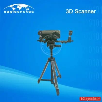 Поддержка промышленных 3D сканеров с использованием программного обеспечения Geomagic для CNC роутеров