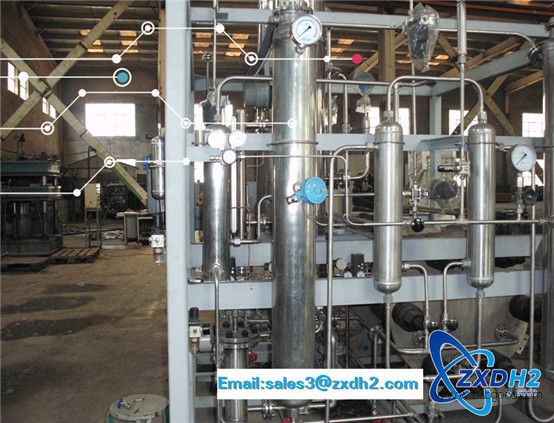 Electrolyzer of 100 m³ hydrogen fuel cell investment / hydrogen power China