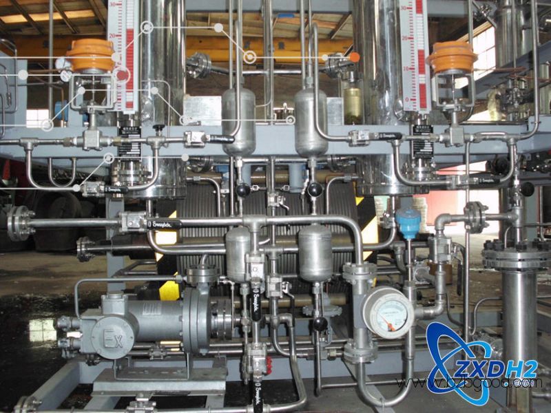 China hydrogen equipment manufacturer and electrolyzer manufacturer