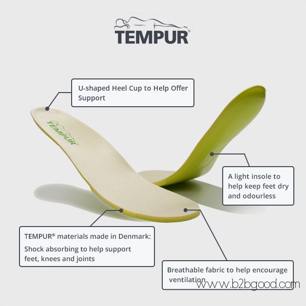 品牌鞋类公司的TEMPUR外底和鞋垫