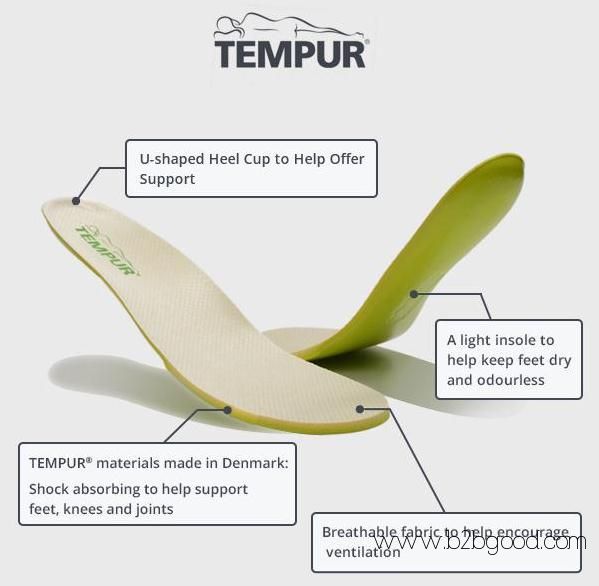 TEMPUR внешняя и внутренняя подошва, сотрудничество с брендовыми обувными компаниями