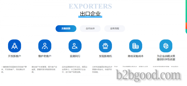 customs big data services